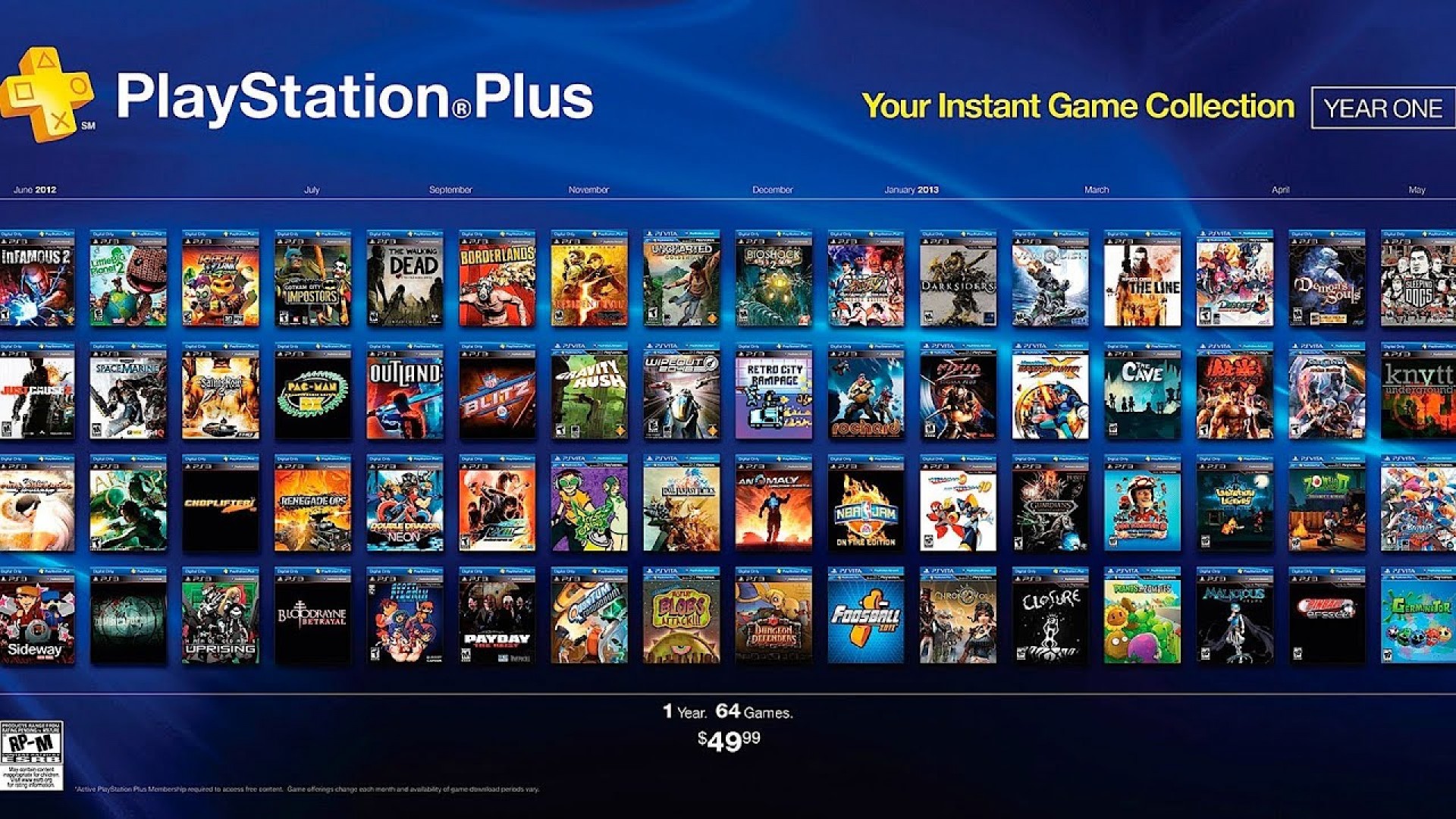 Playstation Network 70 GBP PSN Code (UK)